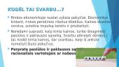 Rinkos kaina. Skaidrės 3 puslapis
