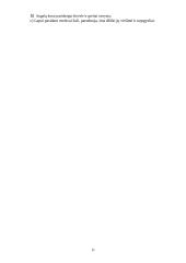 Kalis (K) 11 puslapis