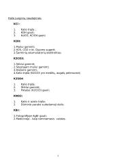 Kalis (K) 5 puslapis