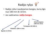 Radijo ryšys (pristatymas) 11 puslapis
