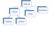 Radijo ryšys (pristatymas) 19 puslapis