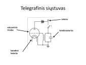 Radijo ryšys (pristatymas) 20 puslapis