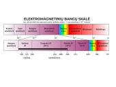 Radijo ryšys (pristatymas) 5 puslapis