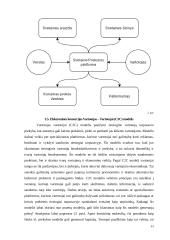 Elektorinės komercijos modeliai ir el. parduotuvės platforma Prestashop 9 puslapis