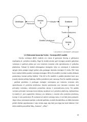 Elektorinės komercijos modeliai ir el. parduotuvės platforma Prestashop 8 puslapis