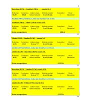 Kelionės organizavimas į Barseloną 8 puslapis