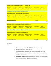 Kelionės organizavimas į Barseloną 9 puslapis