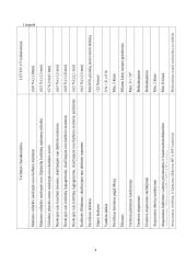 Keraminės vidaus grindų apdailos medžiagos 4 puslapis