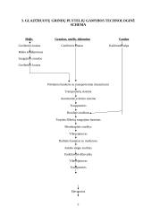 Keraminės vidaus grindų apdailos medžiagos 5 puslapis