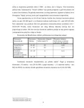 Keramzitas. Jo gamyba, savybės, panaudojimas 4 puslapis