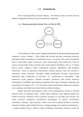 Lietuvos nacionalinio muziejaus komunikacija socialinėse medijose 14 puslapis