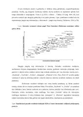 Lietuvos nacionalinio muziejaus komunikacija socialinėse medijose 18 puslapis