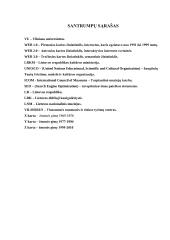 Lietuvos nacionalinio muziejaus komunikacija socialinėse medijose 6 puslapis