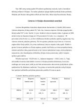 Kinijos ekonomika ir tarptautiniai ryšiai 16 puslapis