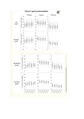 Futbolo varžybinės veiklos modelis 5 puslapis