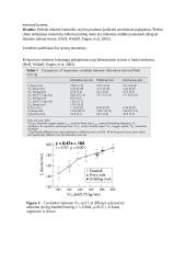 Futbolo varžybinės veiklos modelis 7 puslapis