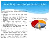 Japonų dvasinis pasaulis (skaidrės) 2 puslapis