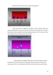 Knygos, kaip informacijos šaltinio vaidmuo žmonių gyvenime 16 puslapis