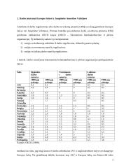 Kodėl darbo suvaržymai griežtesni Europoje nei Jungtinėse Amerikos Valstijose (JAV)? 4 puslapis