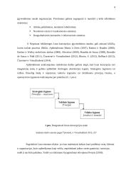 Lean vadybos sistemos taikymas UAB „Salda“ veiklos gerinimui 8 puslapis