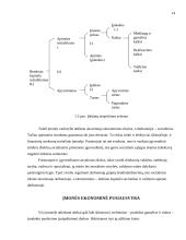 Visuotinė kokybės vadybos kontrolė 14 puslapis