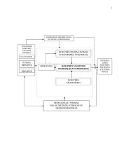 Visuotinė kokybės vadybos kontrolė 7 puslapis