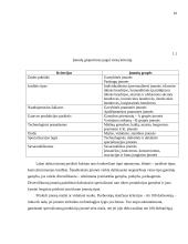 Visuotinė kokybės vadybos kontrolė 10 puslapis