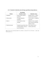 Kokybiniai ir kiekybiniai metodai 19 puslapis