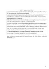 Kokybiniai ir kiekybiniai metodai 20 puslapis