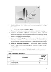 Kompiuterio ir jo darbo vietos ergonominis vertinimas ir rekomendacijų jo gerinimui paruošimas 12 puslapis