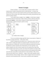 Komunikacinis procesas marketinge 12 puslapis