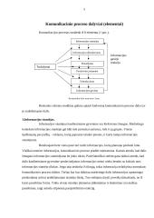 Komunikacinis procesas marketinge 5 puslapis