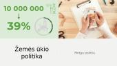 Kas yra politika? 12 puslapis