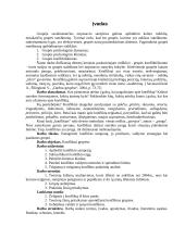 Grupės konfliktų valdymas