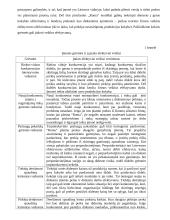 Konkrečios šakos (pramonės, pramoninės veiklos, statybos) vystymo ekonominės problemos: maisto pramonė IĮ "Roma" 7 puslapis