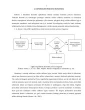 Kontrolės esmė ir samprata 7 puslapis