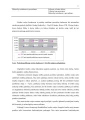 Kredito unijos ir plėtros tendencijos 11 puslapis