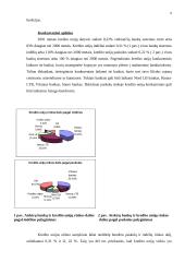 Kredito unijos ir plėtros tendencijos 8 puslapis