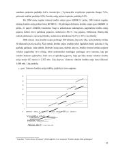 Kredito unijų kreditavimo analizė 10 puslapis