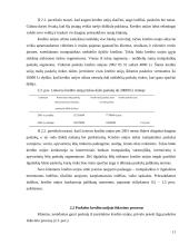 Kredito unijų kreditavimo analizė 11 puslapis