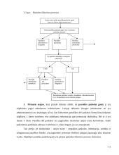 Kredito unijų kreditavimo analizė 12 puslapis