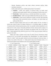 Kredito unijų kreditavimo analizė 8 puslapis