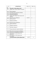 Kreditų valdymas: UAB "Audėjas" ir UAB "Magda" 6 puslapis