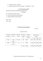 Krovinių vežimo organizavimas: UAB "Kargautas" 7 puslapis