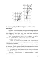 Krovinių vežimo technologijų tobulinimo metodai ir moduliai 11 puslapis