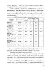 Krovinių vežimo technologijų tobulinimo metodai ir moduliai 9 puslapis