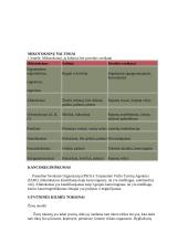 Ksenobiotikai, nitritai ir toksinai maiste 10 puslapis