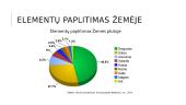 Elementų paplitimas Visatoje ir Žemėje 2 puslapis