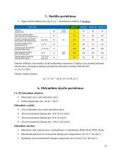 Hidraulinės ir pneumatinės sistemos (kursinis darbas) 11 puslapis