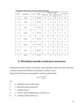 Hidraulinės ir pneumatinės sistemos (kursinis darbas) 15 puslapis